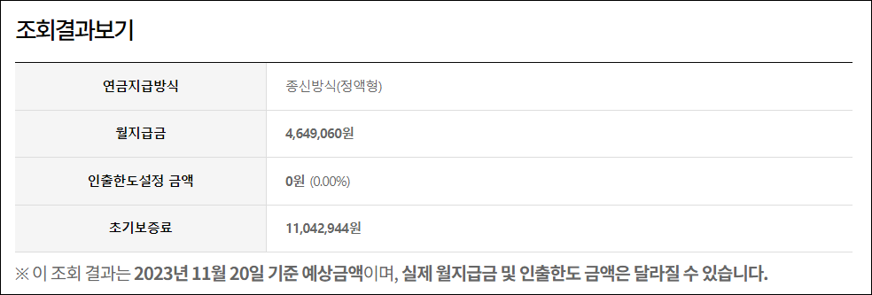 주택연금 수령액 계산 결과