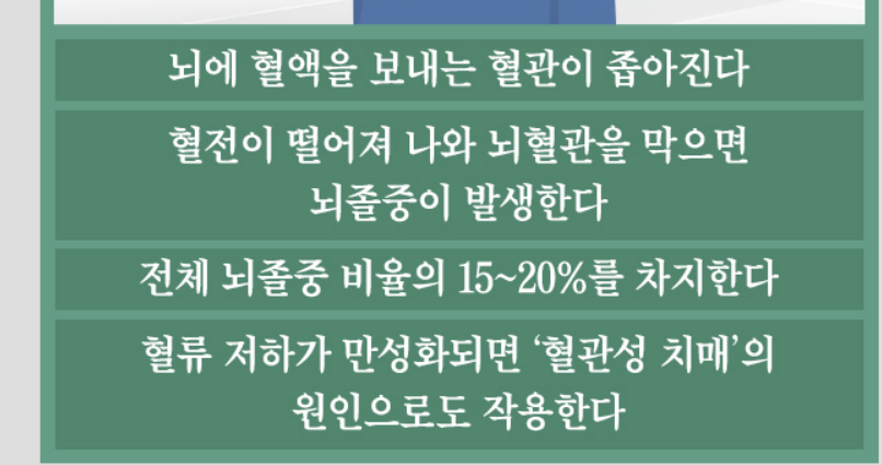 동맥협착증으로 발생할수 있는 문제들