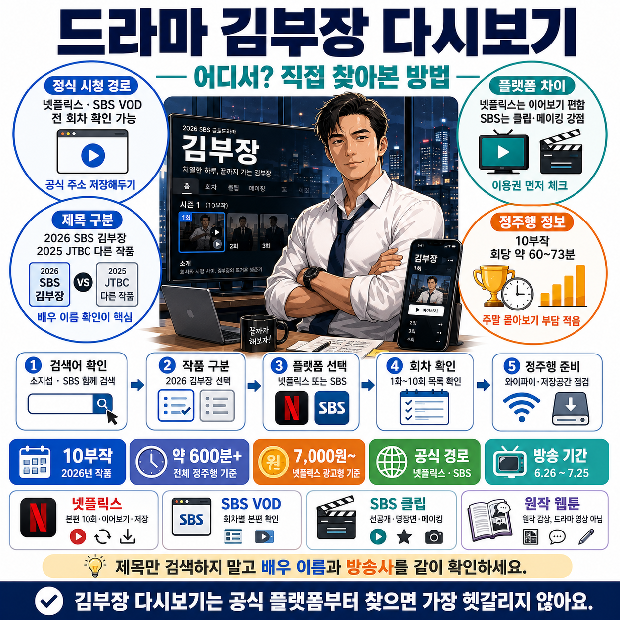 드라마 김부장 다시보기 어디서? 직접 찾아본 방법