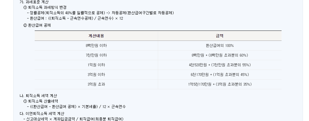 환산급여공제 계산식