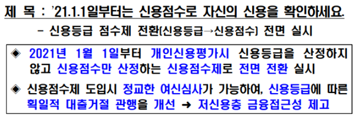 신용등급과 신용점수