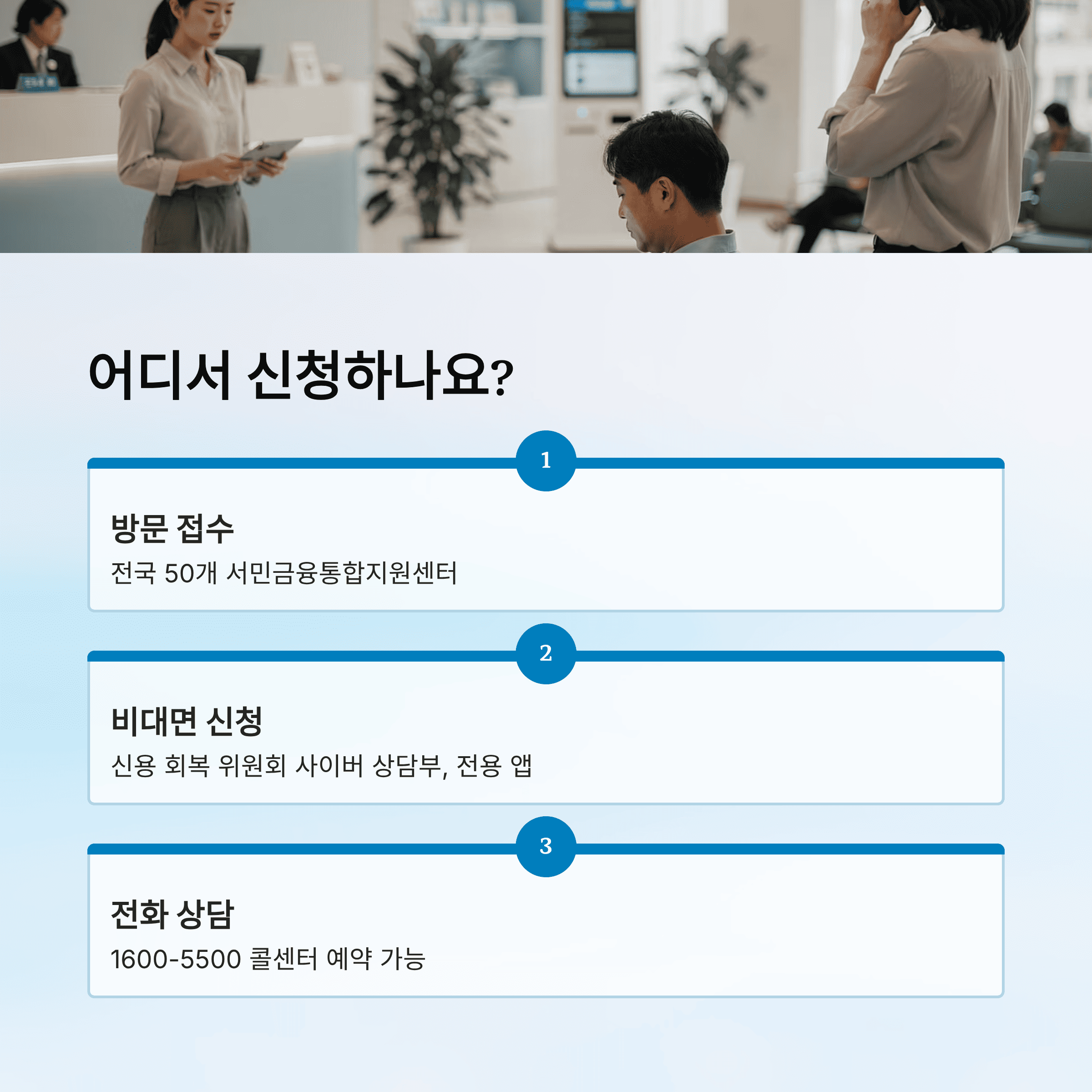 취약 채무자 특별 면책 5000만 원으로 확대