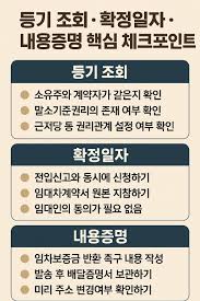 전세보증보험 환급 신청, 제대로 알고 계신가요?