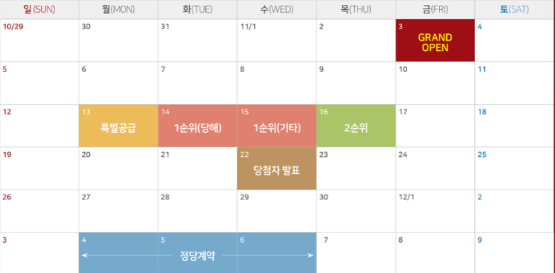 힐스테이트 e편한세상 문정 경쟁률