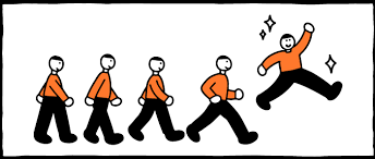 작심삼일 극복하기: 꾸준함을 만드는 습관과 전략