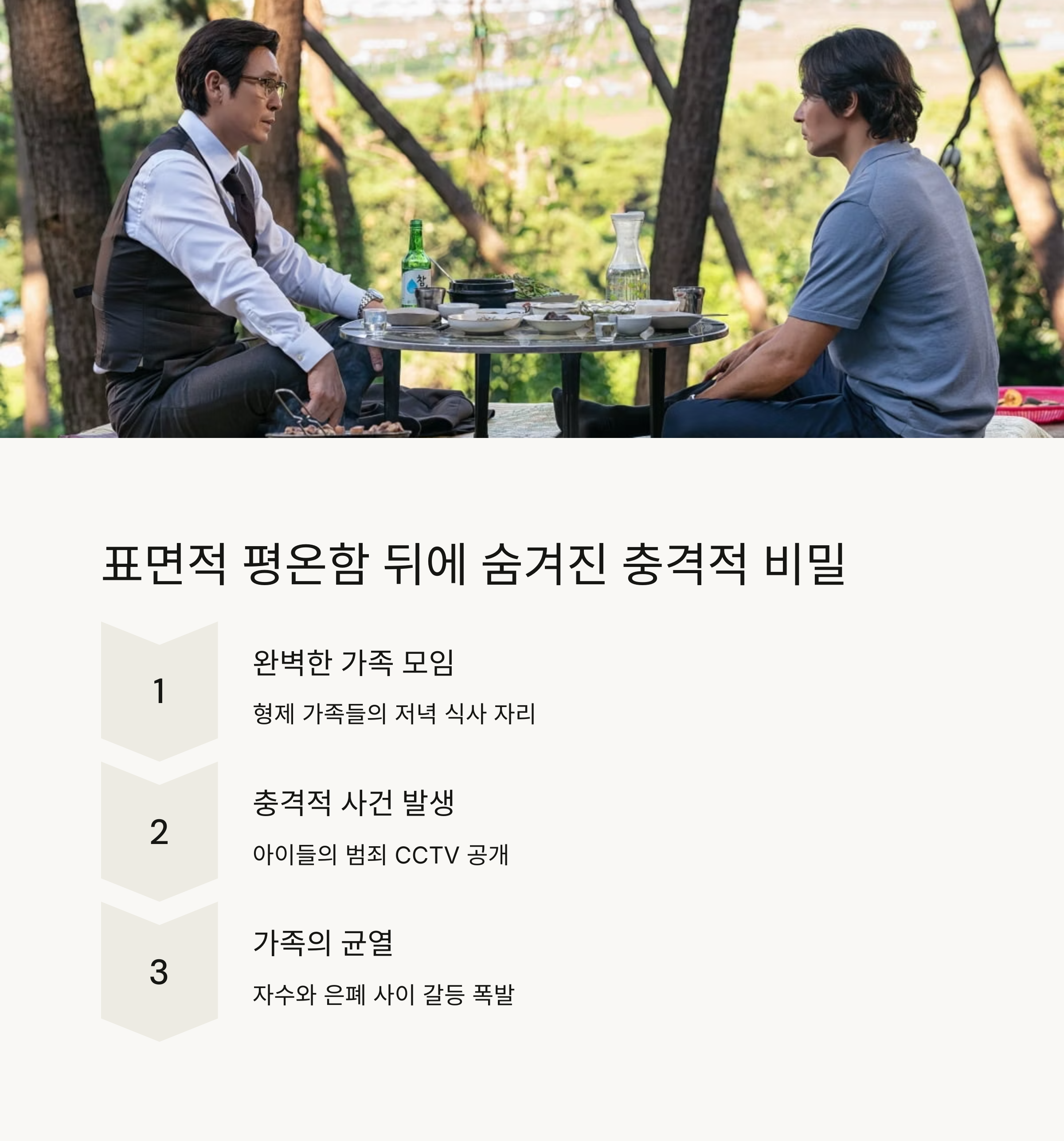 보통의가족 영화 줄거리 관련 사진