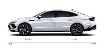 2024년 소나타 택시 가격
