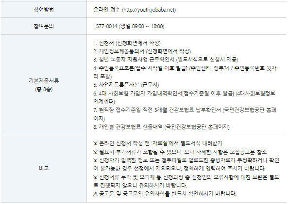 청년 노동자 지원사업