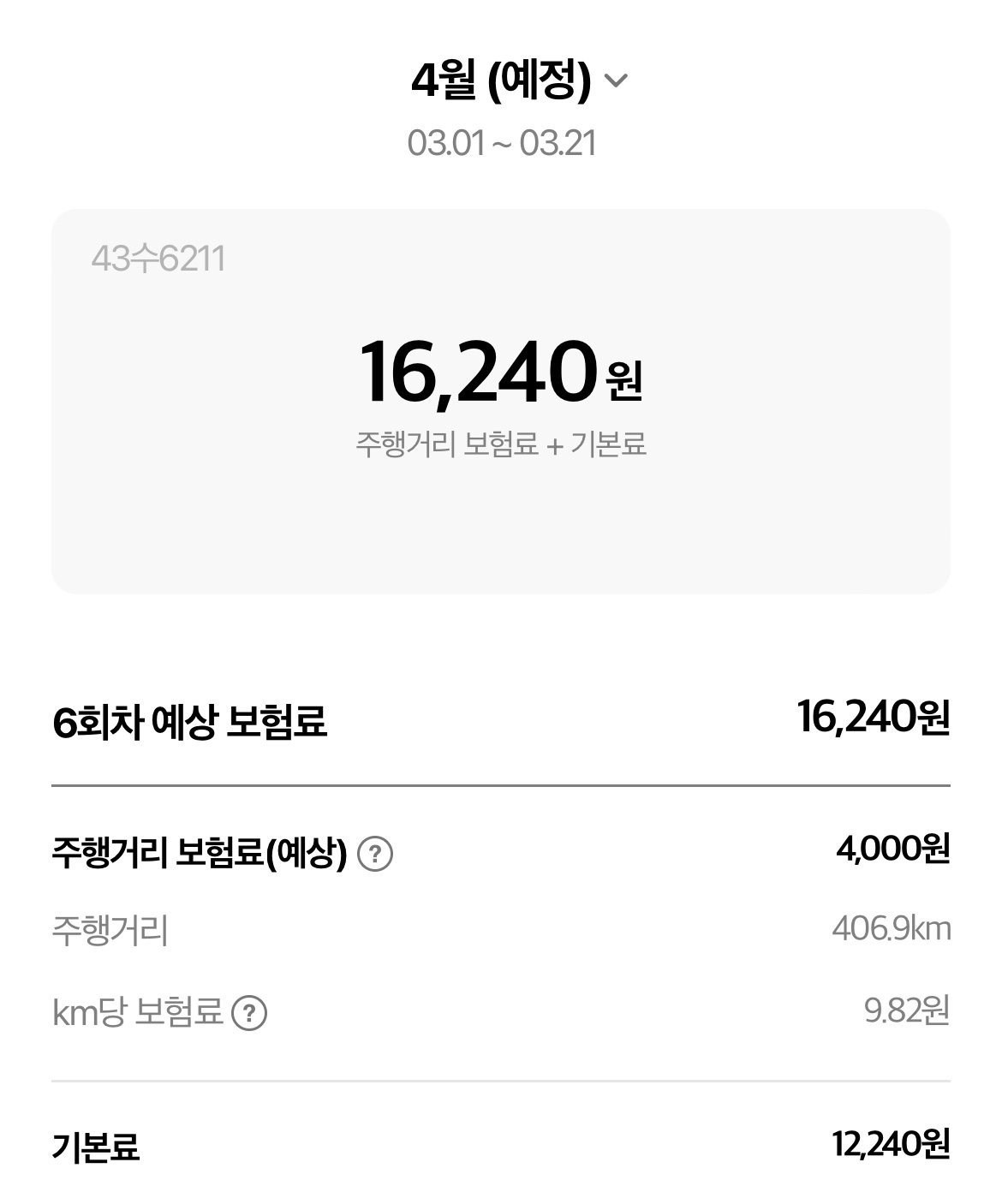 캐롯퍼마일보험