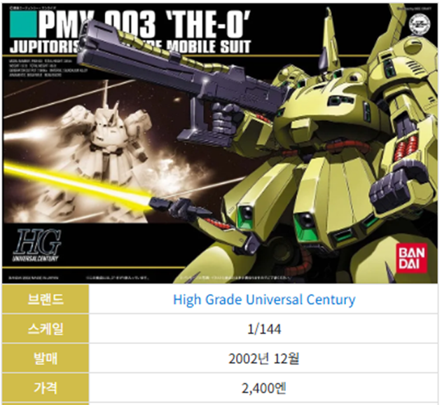 디오 HGUC 박스아트입니다.