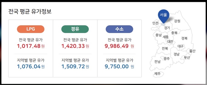 택시 유가보조금 통합관리시스템 유가