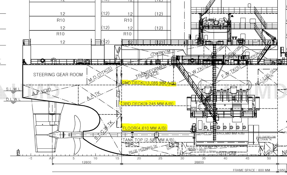 기관구역의 도면입니다.