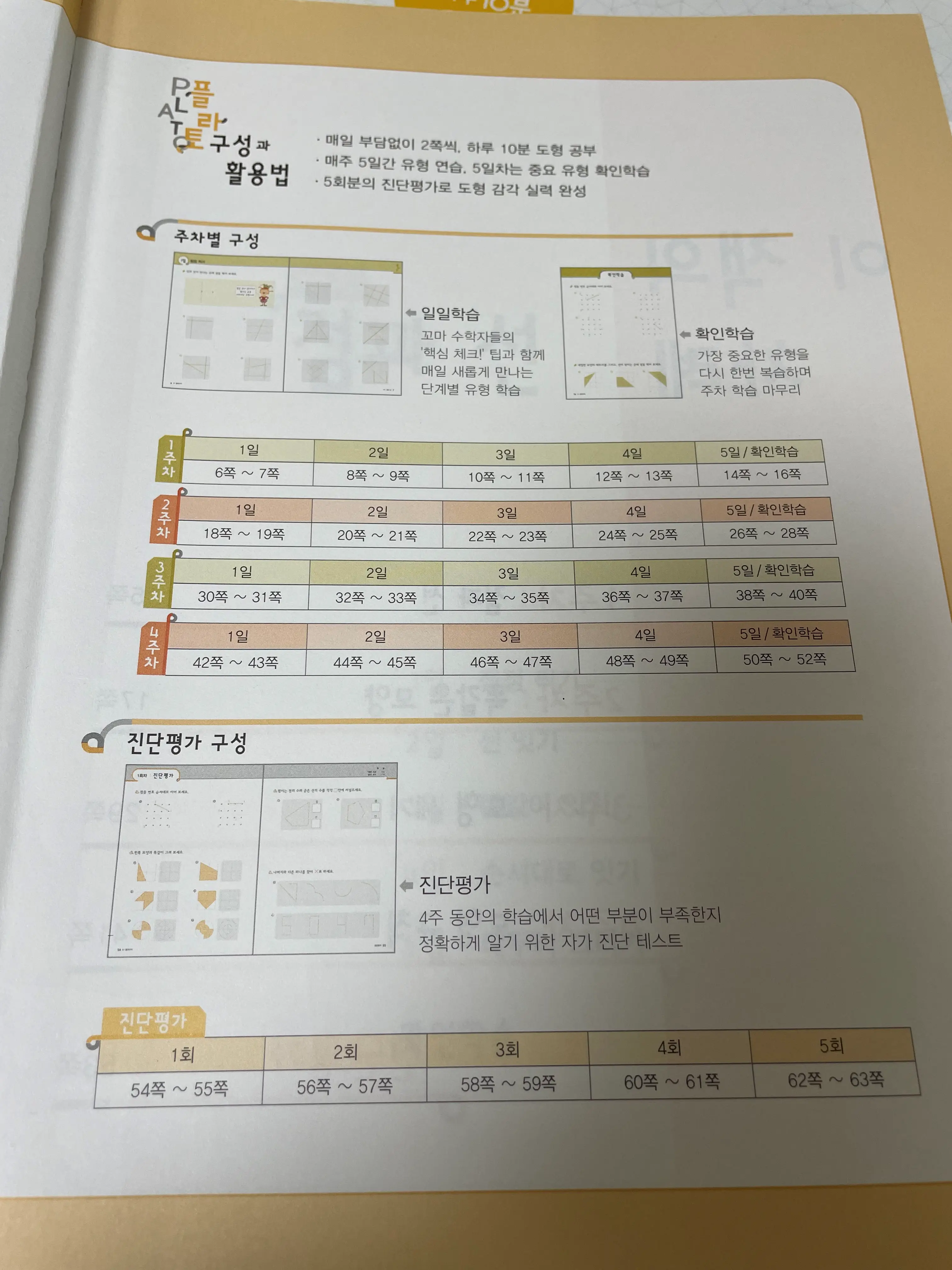 플라토 구성과 활용법