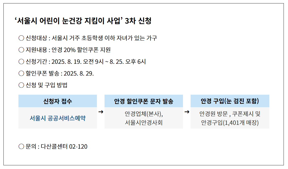 서울 어린이 눈건강 지킴이 사업 3차 신청 [+20%할인쿠폰]