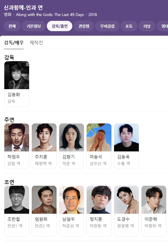 신과함께인과연출연진