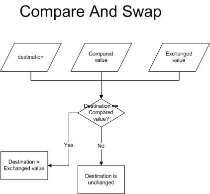 article thumbnail image