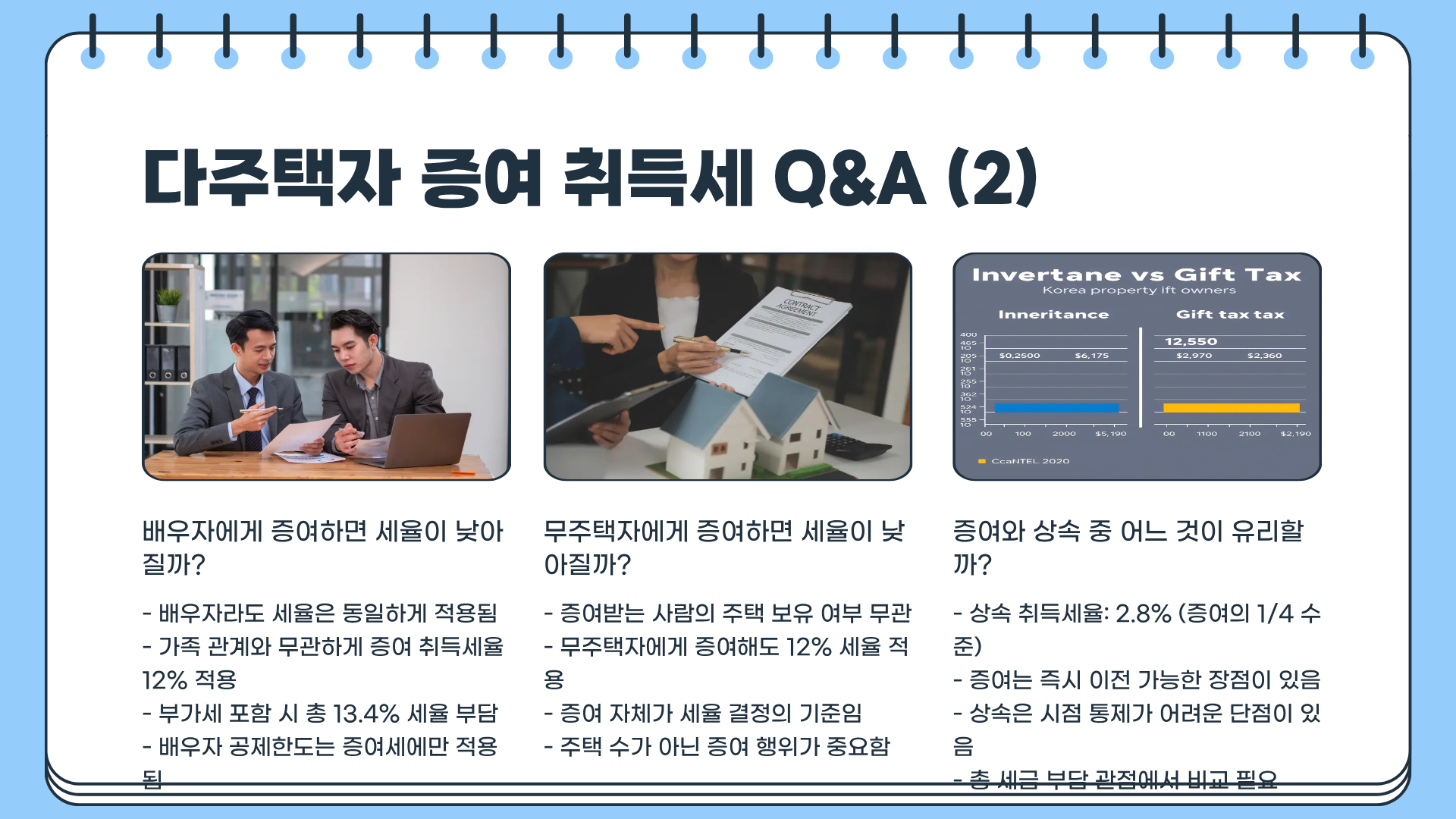 다주택자 증여 취득세율 폭탄 주의|모르면 수천만 원 손해다