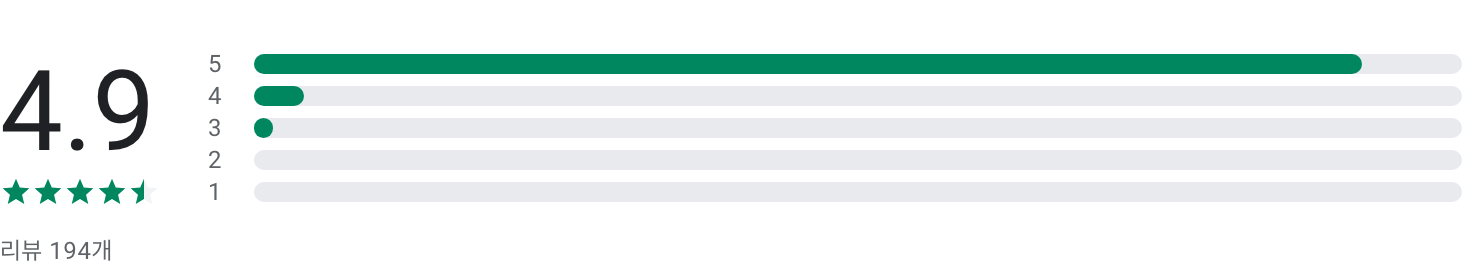 그라운디, GROUNDI, 신규 만보기, 10분 걷기, M2E