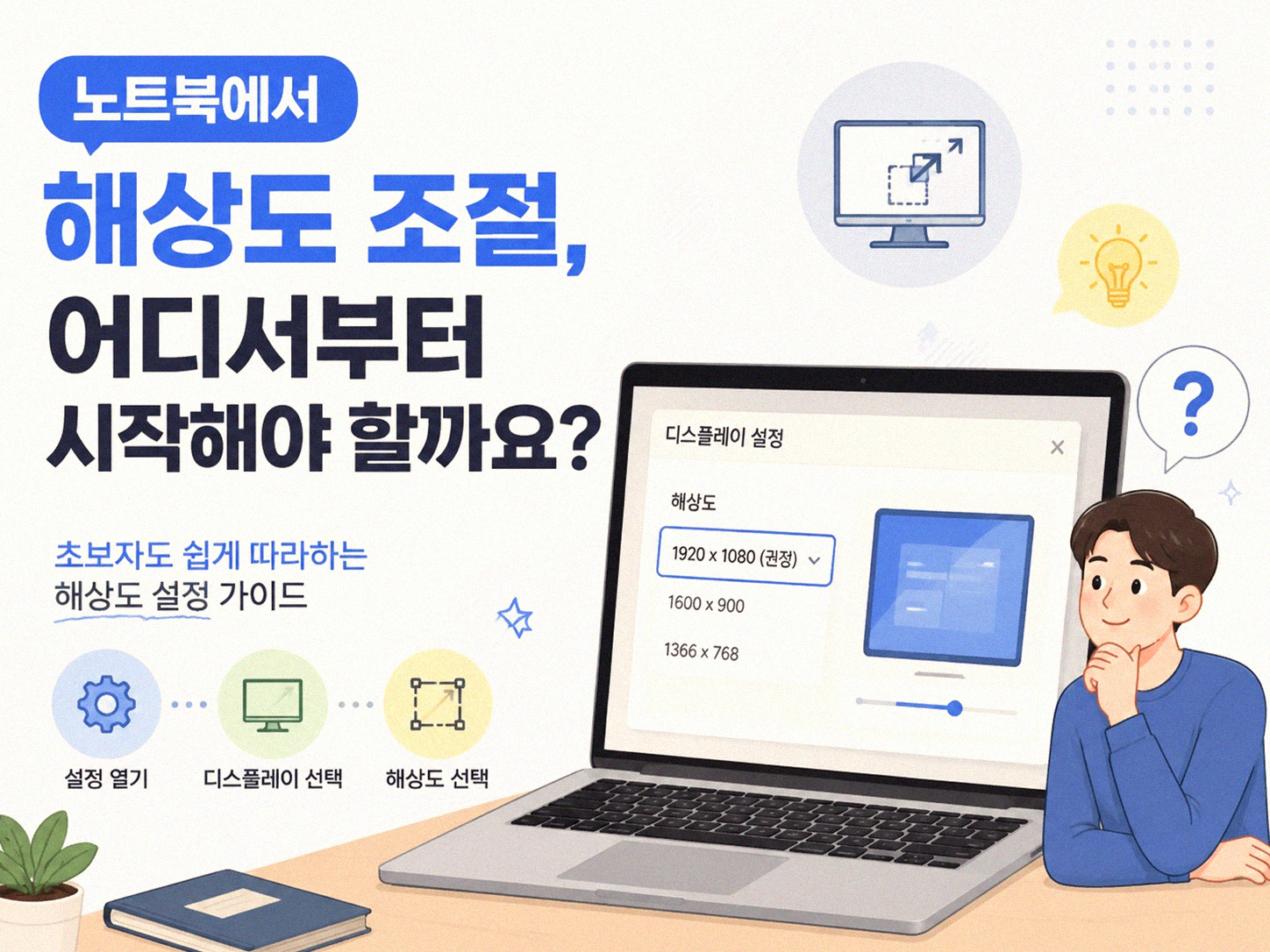 노트북 외장 모니터 해상도, 이것만 알면 딱 맞아요