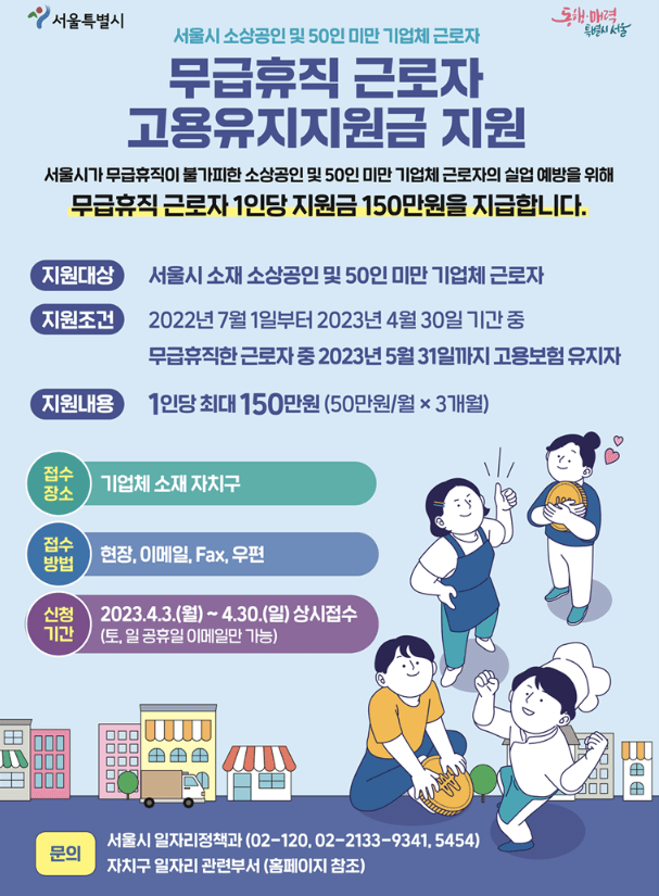 무급휴직 근로자 고용유지지원금-표