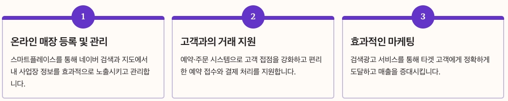 네이버 비즈니스 핵심 서비스 내용 총정리
