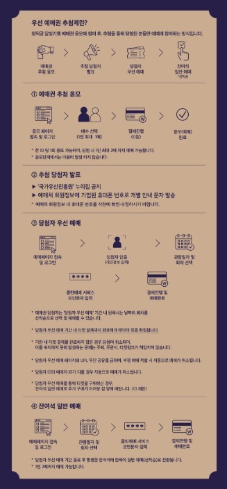 창덕궁 달빛기행 예매