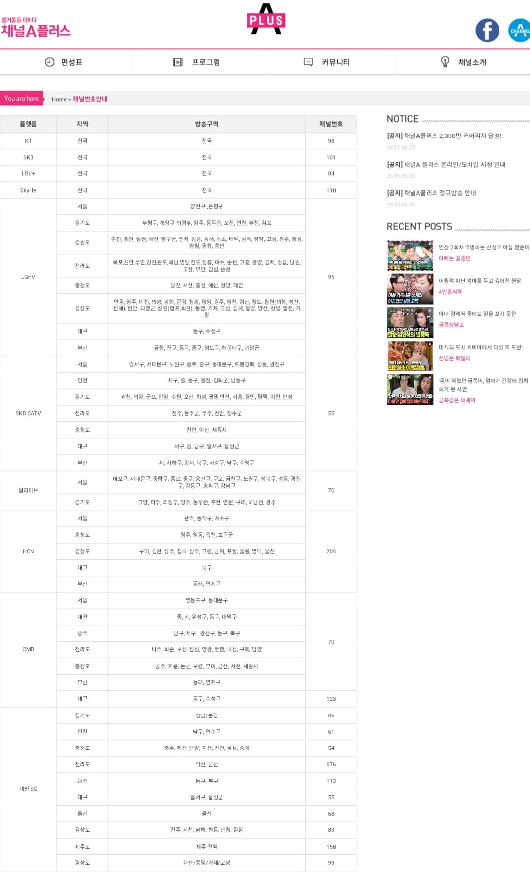 채널A-플러스-편성표-및-채널번호-쉽게-확인하는-방법-안내-그러면-채널-번호-안내-창이-나타나는데요.-채널A-플러스의-기본-채널 번호는-KT-98번,-SKB-101번,-LGU+-84번,-Skylife-110번이지만,-지역,-IPTV,-위성방송에-따라-번호가-다를-수-있습니다.-그러니-시청-전에-반드시-채널-번호-표를-확인하시기-바랍니다.