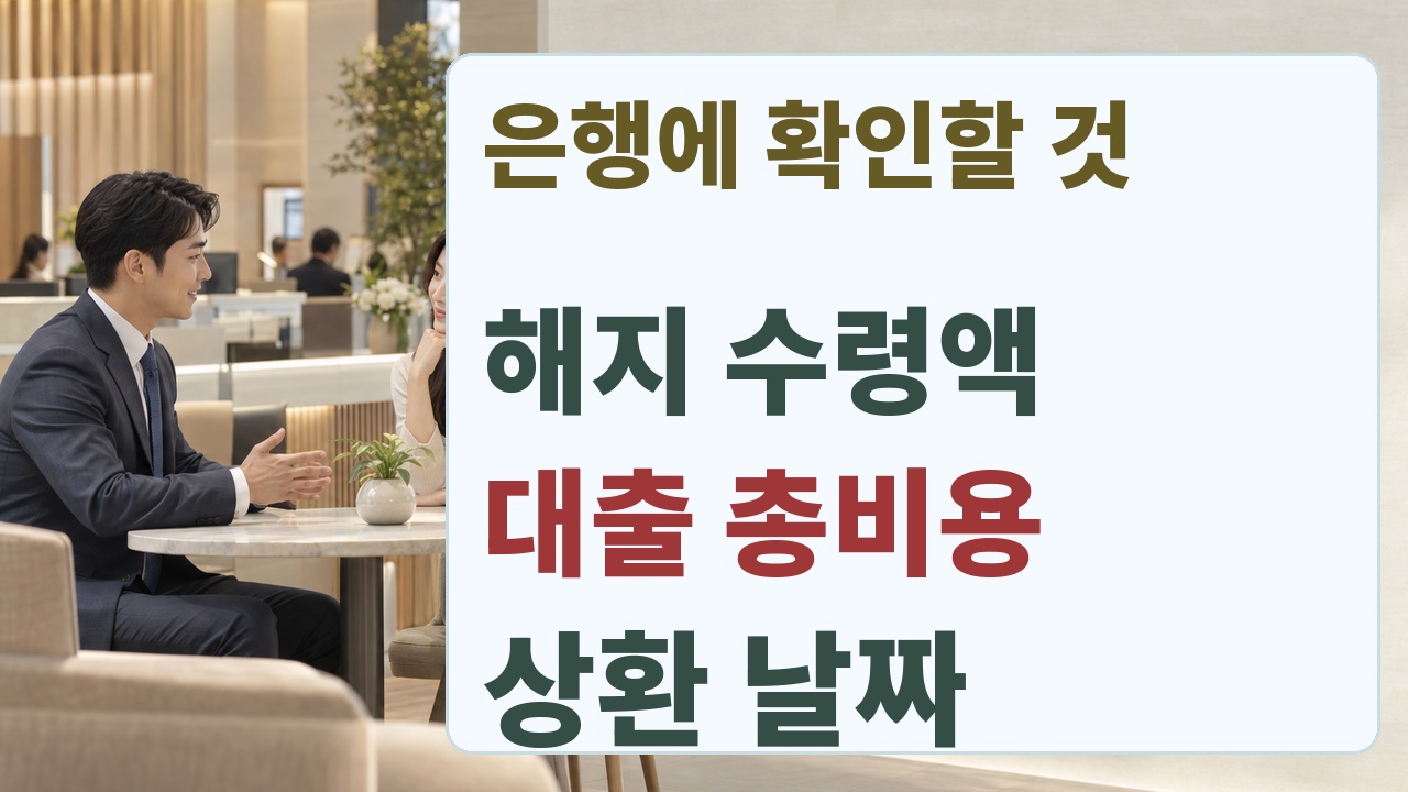 은행에 해지 수령액과 대출 총비용 및 상환일을 확인하는 질문 카드