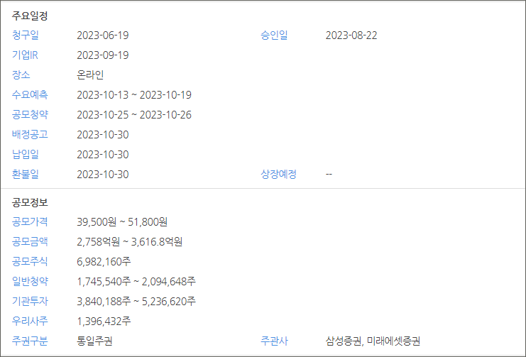 서울보증보험 공모개요 [ 출처 IRGO ]