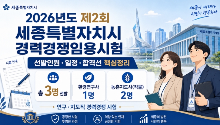 2026 세종시 제2회 경력경쟁임용시험 선발인원 일정 경쟁률 합격선 핵심정리