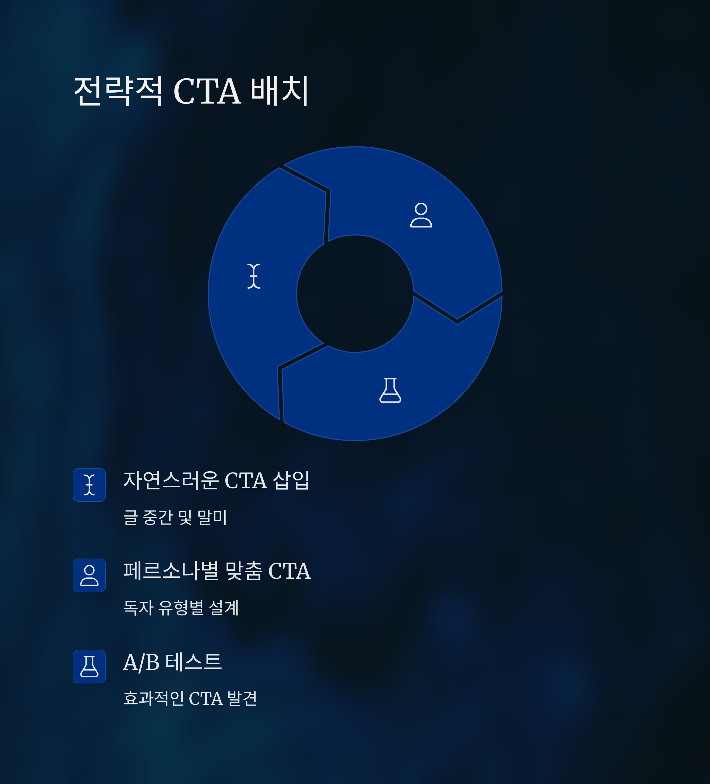 AI 도구로 월 100만원 수익 창출하는 콘텐츠 제작 완벽 가이드