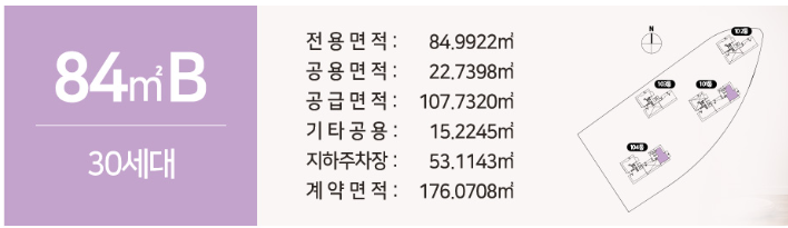 분당 금호어울림 그린파크 공공분양주택. 분양가, 평면도
