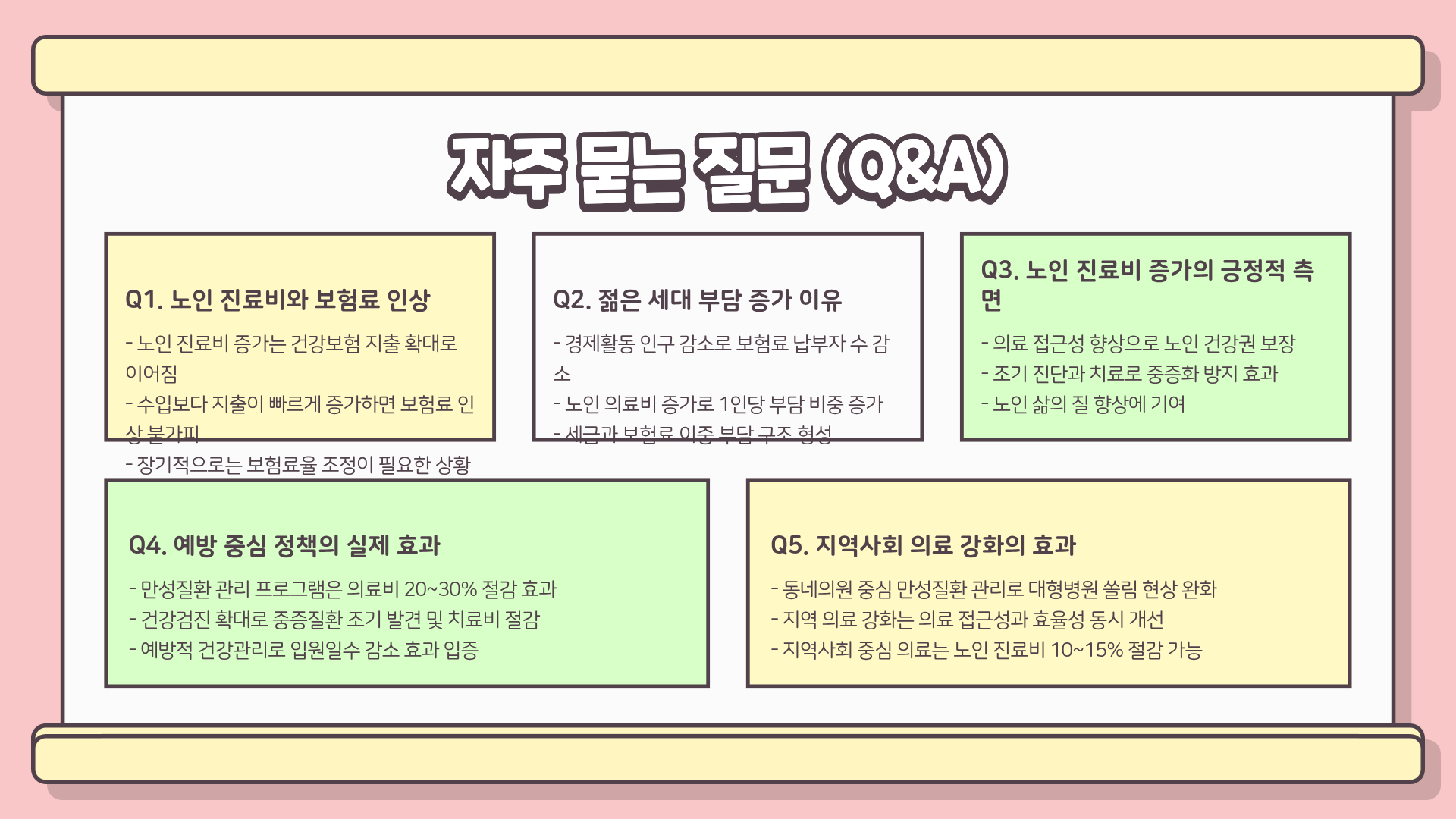 노인 진료비 50조? 건보 재정 압박에 닥친 초비상 현실, 꼭 알아야 할 핵심 정리