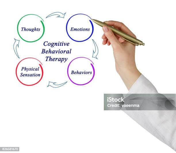 인지행동 치료(CBT)로 스트레스를 다루는 방법