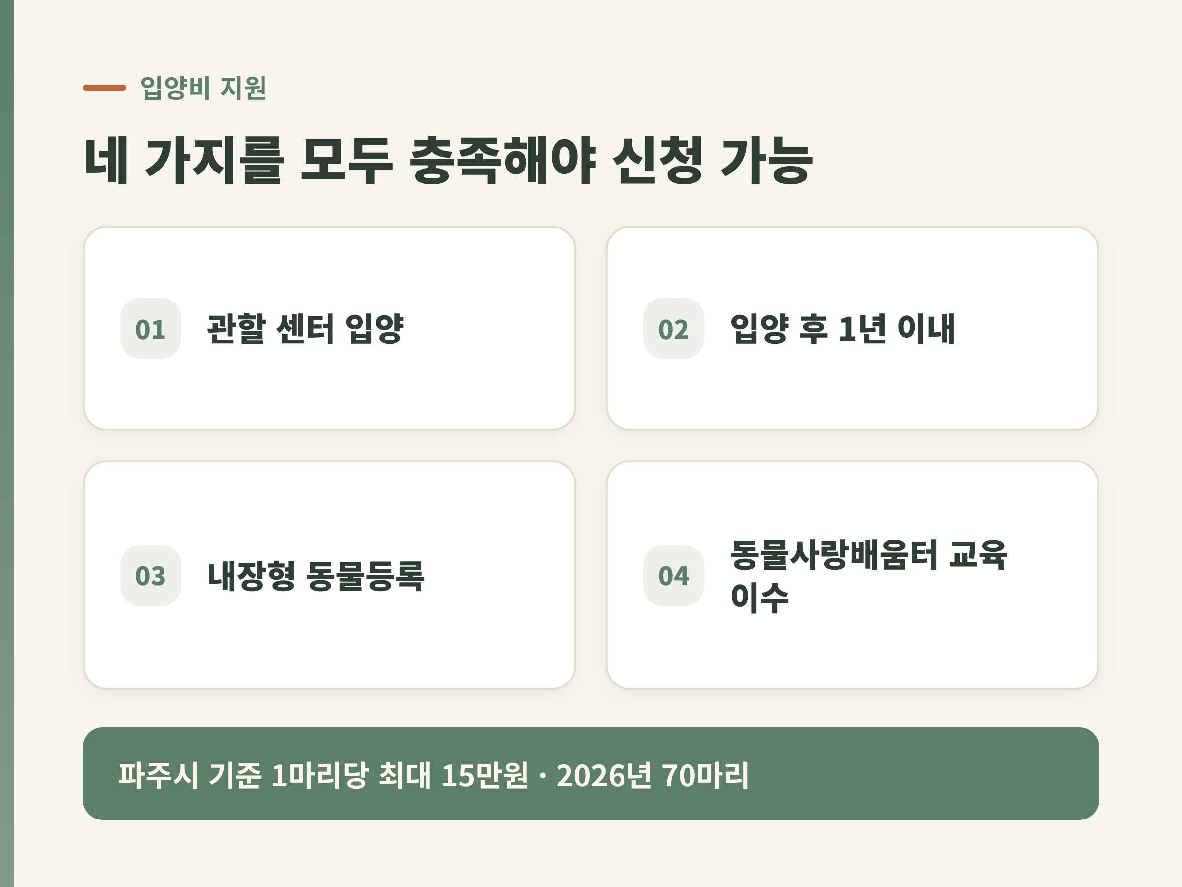 유기동물 입양비 지원 신청에 필요한 네 가지 자격 요건을 정리한 이미지
