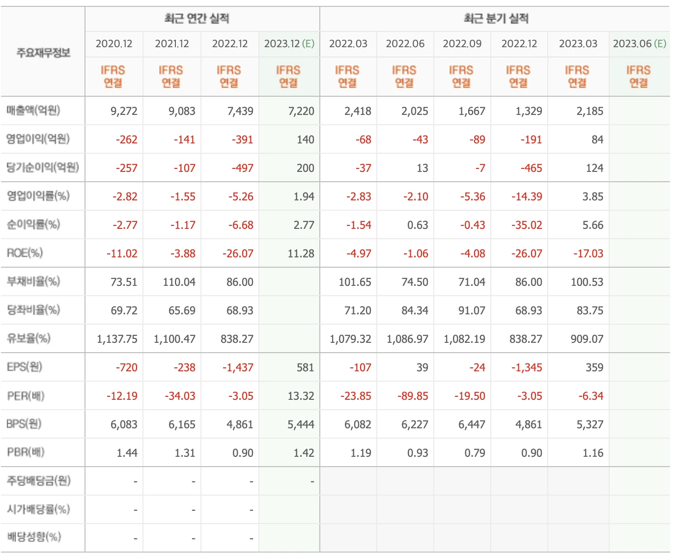 초전도체 테마주, 파워로직스