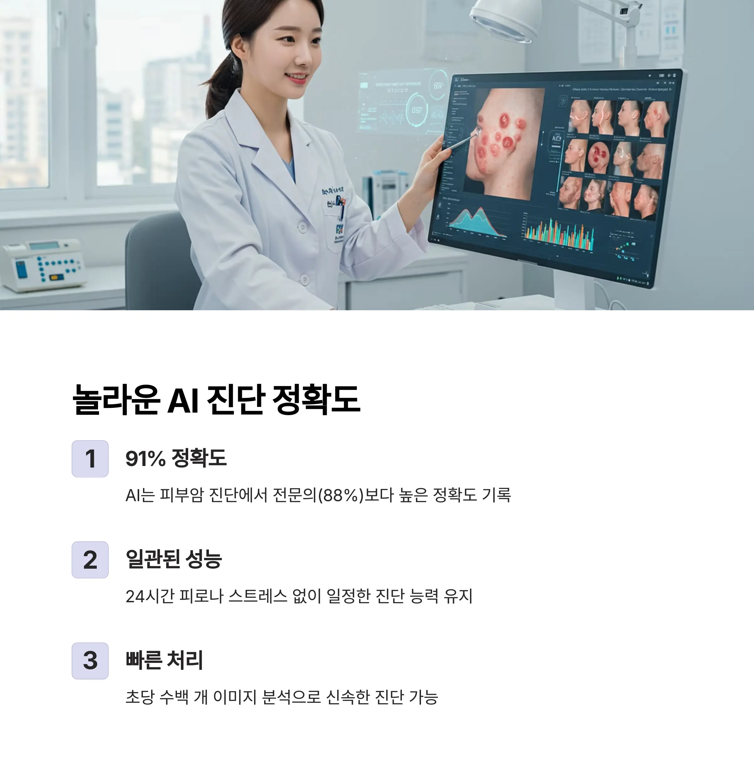 AI 진단의 놀라운 정확도 - 의료 AI 기술 현황