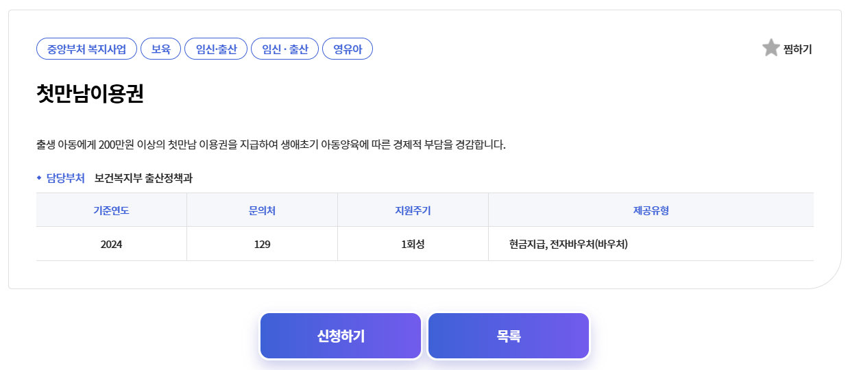 2025년 첫만남 이용권 사용처 및 지급일, 신청 방법 완벽 가이드!