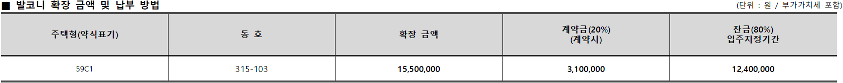 흑석 자이 무순위