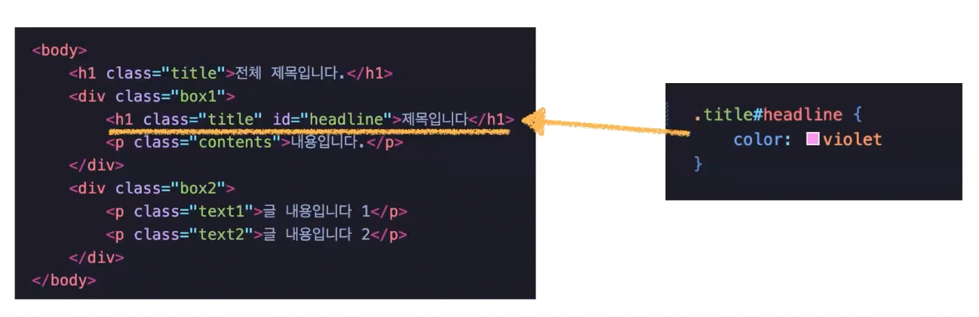 다중 선택자