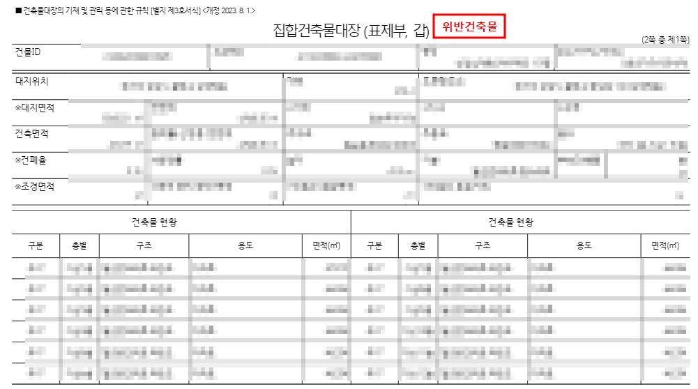 위반건축물 예시