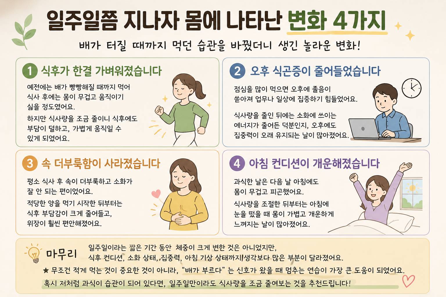 배가 터질 때까지 먹던 습관을 바꿨더니 일주일 뒤 달라진 것 4가지