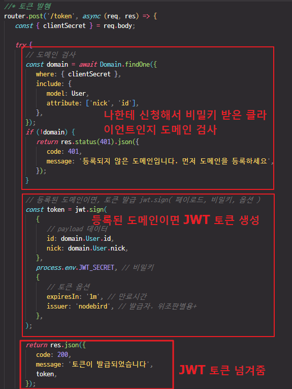 node-api-통신절차