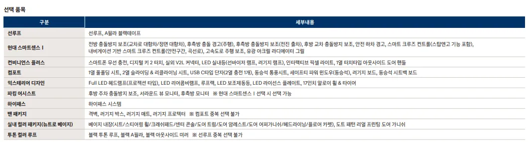 캐스퍼EV 사전계약 캐스퍼 일렉트릭 사전계약