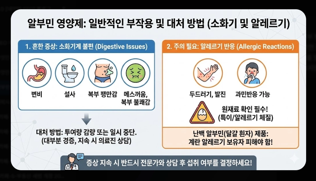 알부민 효능 완벽 분석 [2026 최신] 부족 증상 수치 및 올바른 제품 선택 가이드