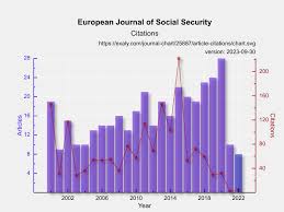 두루누리 사회보험료 지원사업 신청 대상 및 신청 방법 그리고 지원혜택