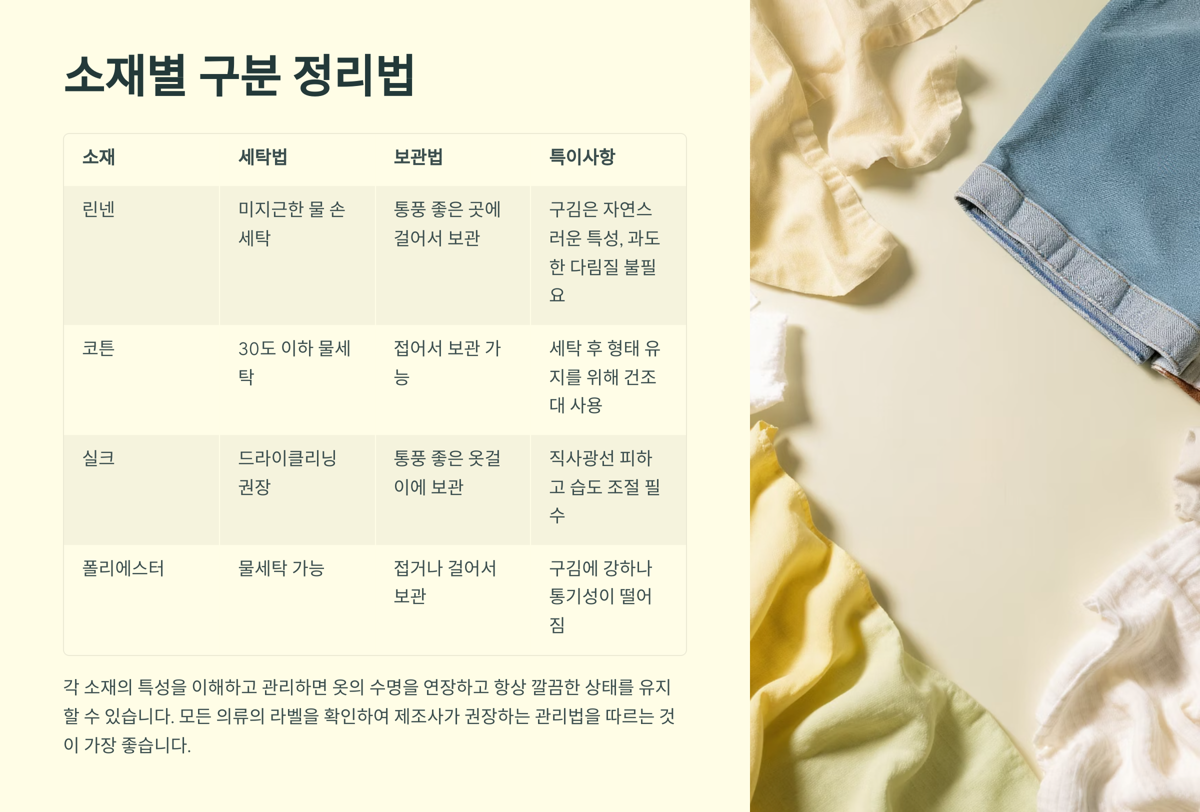 소재별 구분 정리