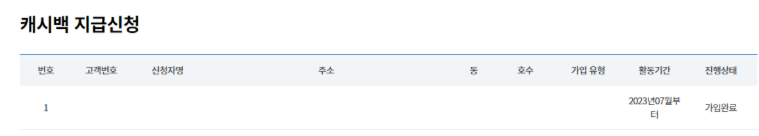 한전 에너지캐시백 신청방법