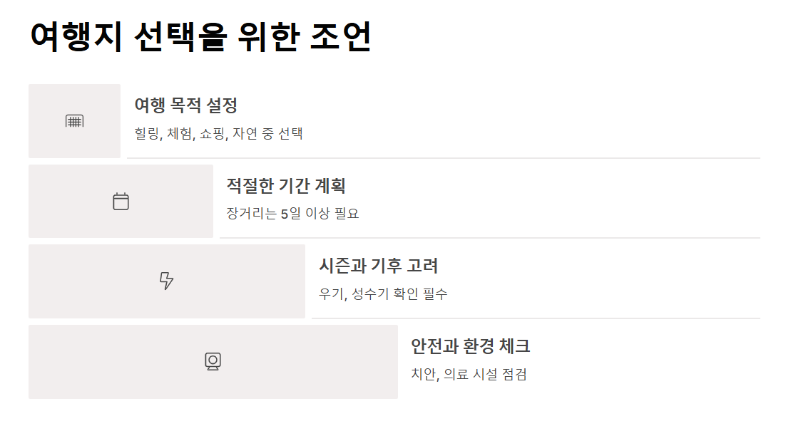 세계 여행지 순위 TOP 10