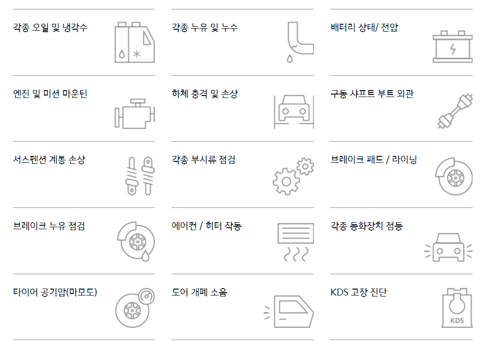 기본점검-내용
